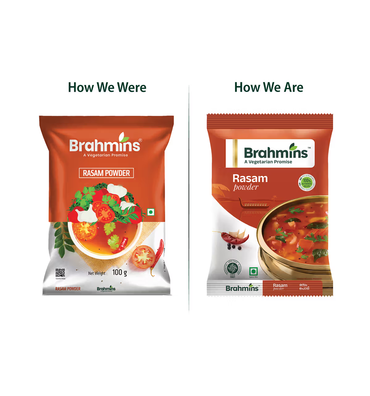 Brahmins Rasam Powder